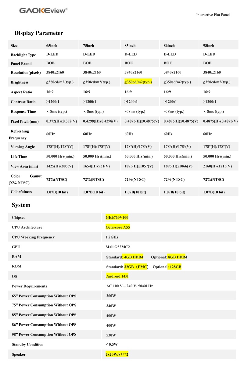 (M2L)GAOKEview Specification of 65-98 inch Interactive Flat Panel-2024_1.jpg