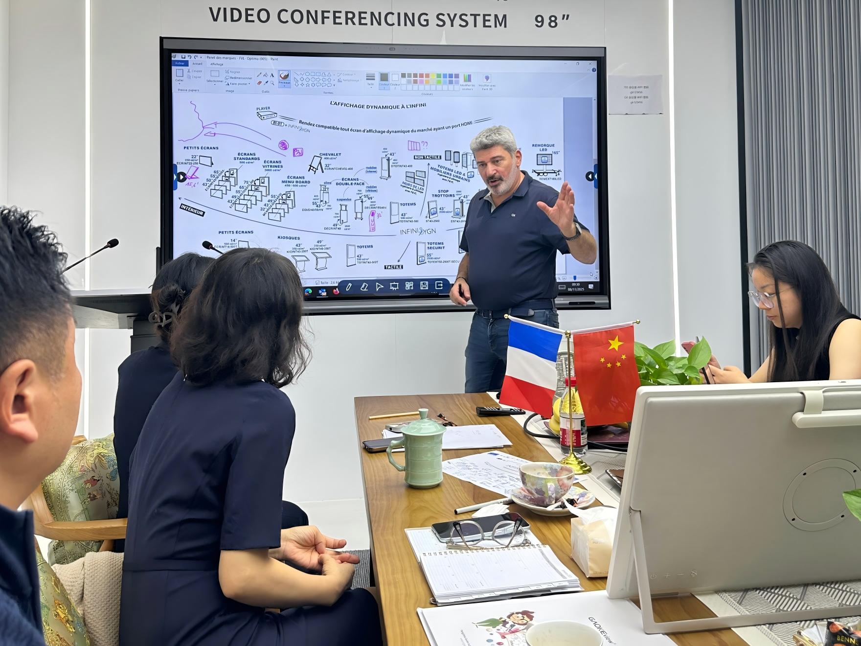 China and France Join Hands to Open a New Chapter of Cooperation – French Clients Visit Hangzhou Gaoke Industry & Trade for Inspection and Exchange